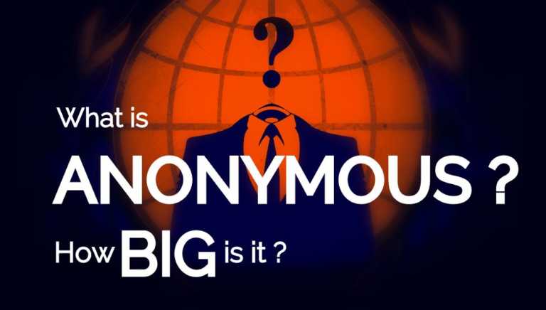 What Is Anonymous And How Big It Is?