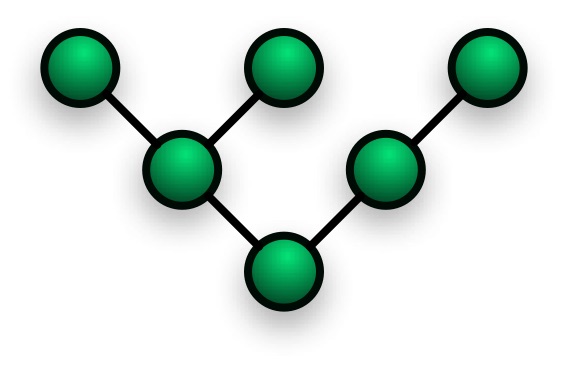 What Is Tree Topology? Advantages And Disadvantages Of Tree Topology