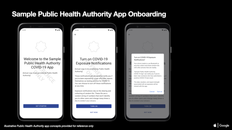 Here’s How Google-Apple Contact Tracing App Will Work