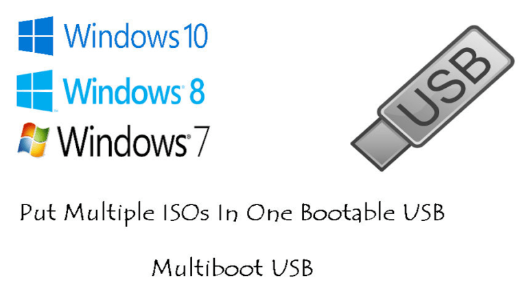 How To Put Multiple ISO Files In One Bootable USB Disk | Create Multiboot USB Disk