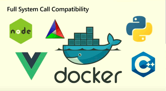 WSL 2 Docker C++ Node JS